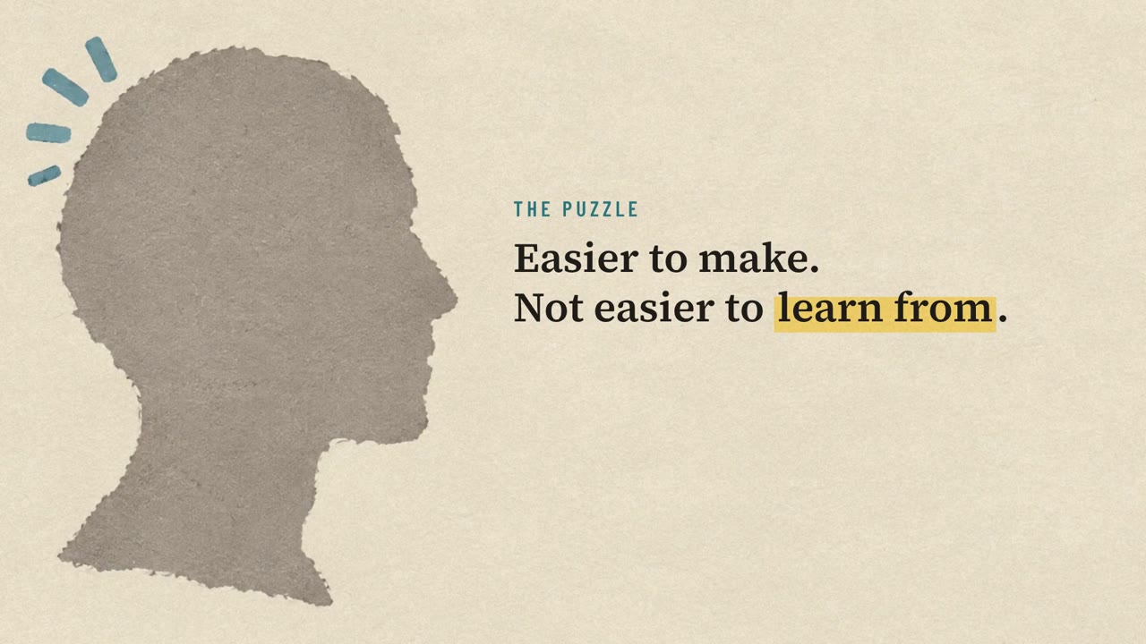 Selecting and Creating Media to Support Instruction video preview